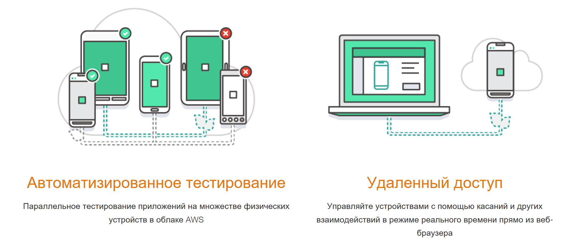 7 лучших ферм устройств для тестирования мобильных приложений - 7