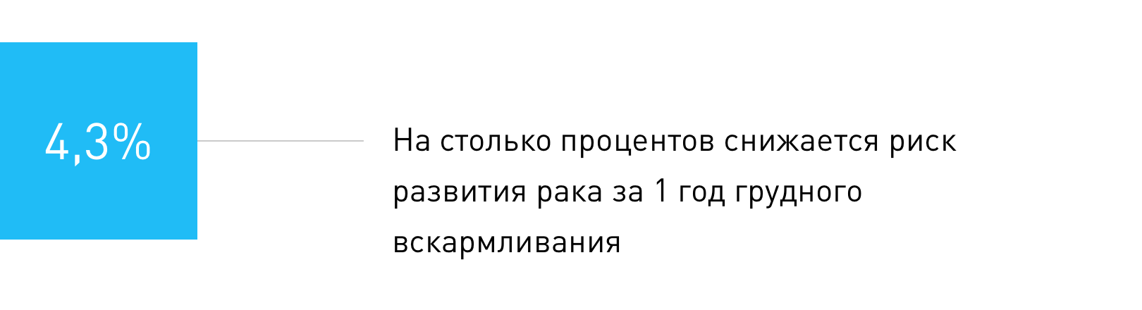 Что за болезнь: рак. Как снизить риски - 11 Что за болезнь: рак. Как снизить риски - 11