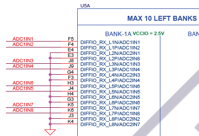 Terasic DE10-Lite ADC pins