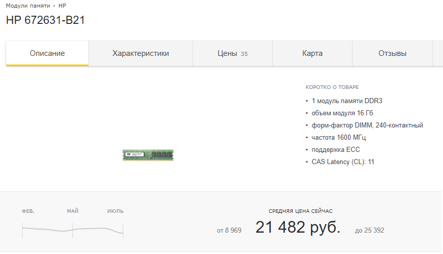 Как мы добавили RAM в серверы HPE - 5 Как мы добавили RAM в серверы HPE - 5