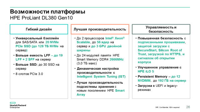 Компания HPE начала продажи новых серверов HPE ProLiant Gen10 - 16