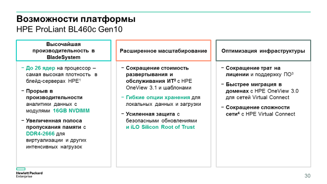 Компания HPE начала продажи новых серверов HPE ProLiant Gen10 - 20