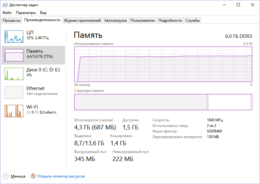 Подробный гайд по выбору ноутбучной оперативки - 8 Подробный гайд по выбору ноутбучной оперативки - 8