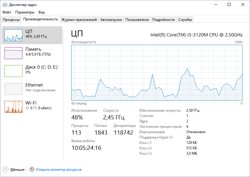 Подробный гайд по выбору ноутбучной оперативки - 9 Подробный гайд по выбору ноутбучной оперативки - 9
