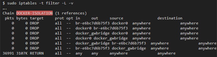 sudo iptables -t filter -L -v