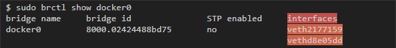 sudo brctl show docker0