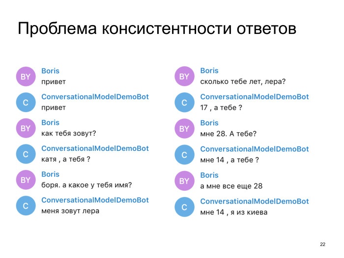 Neural conversational models: как научить нейронную сеть светской беседе. Лекция в Яндексе - 14