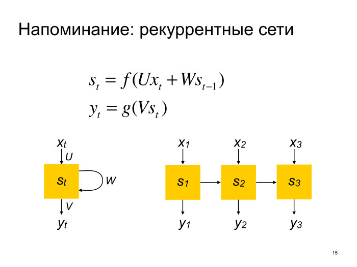 Neural conversational models: как научить нейронную сеть светской беседе. Лекция в Яндексе - 8