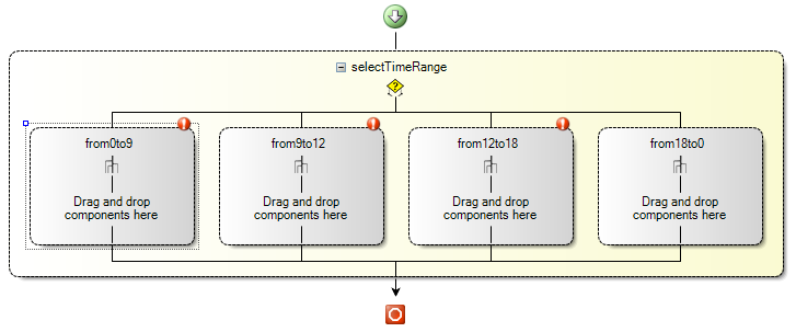 Создание ветвлений в 3CX Call Flow Designer