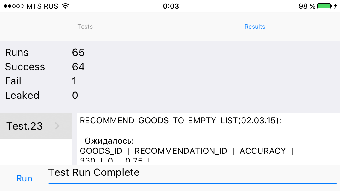Результаты запуска тестов (iOS)