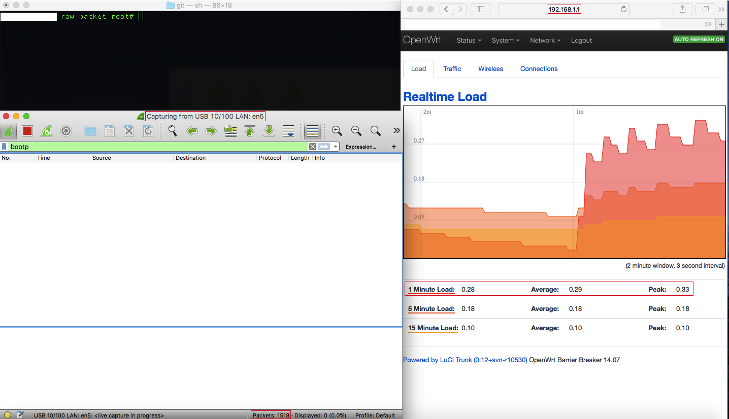 Before load test realtime graphs