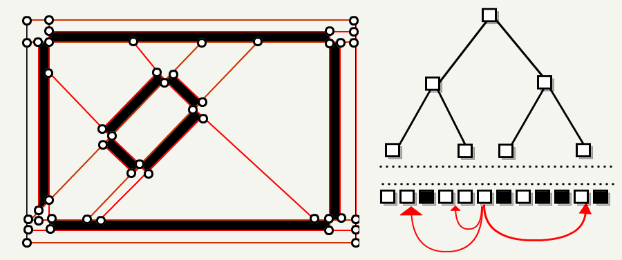 Анализ исходного кода Doom 3 - 21 Анализ исходного кода Doom 3 - 21