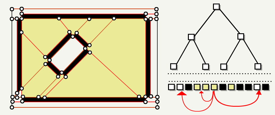 Анализ исходного кода Doom 3 - 22 Анализ исходного кода Doom 3 - 22