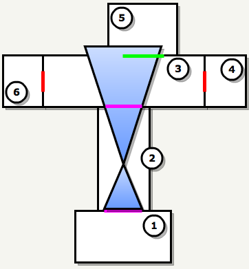 Анализ исходного кода Doom 3 - 29 Анализ исходного кода Doom 3 - 29