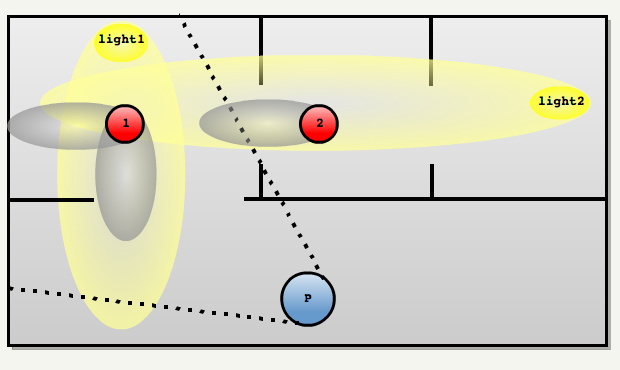 Анализ исходного кода Doom 3 - 44 Анализ исходного кода Doom 3 - 44