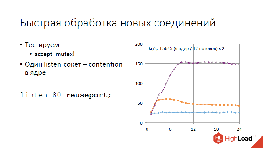 Что нового в nginx? - 18