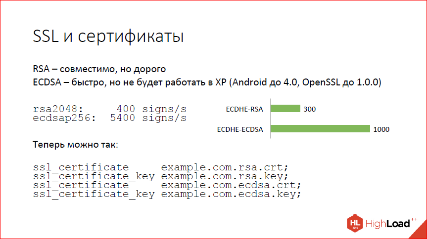 Что нового в nginx? - 29