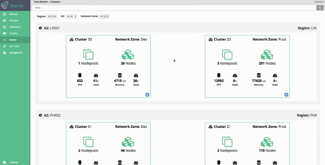 Истории успеха Kubernetes в production. Часть 1: 4200 подов и TessMaster у eBay - 7