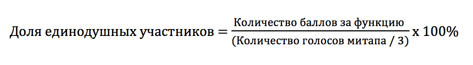 Неожиданные результаты опросов Kotlin: маленькое расследование - 7 Неожиданные результаты опросов Kotlin: маленькое расследование - 7