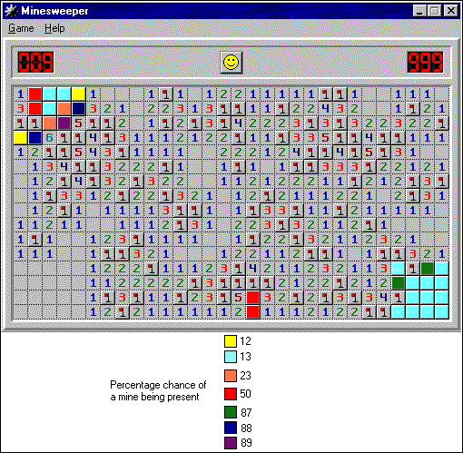 Продвинутая тактика игры в «Сапёр» - 7