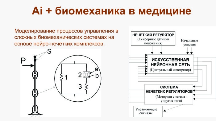 Биомеханика и искусственный интеллект в медицине. Лекция на YaC 2017 - 2