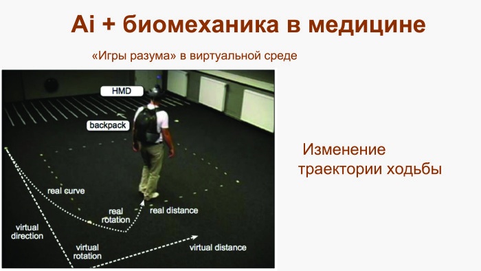 Биомеханика и искусственный интеллект в медицине. Лекция на YaC 2017 - 3