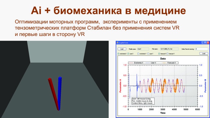 Биомеханика и искусственный интеллект в медицине. Лекция на YaC 2017 - 4