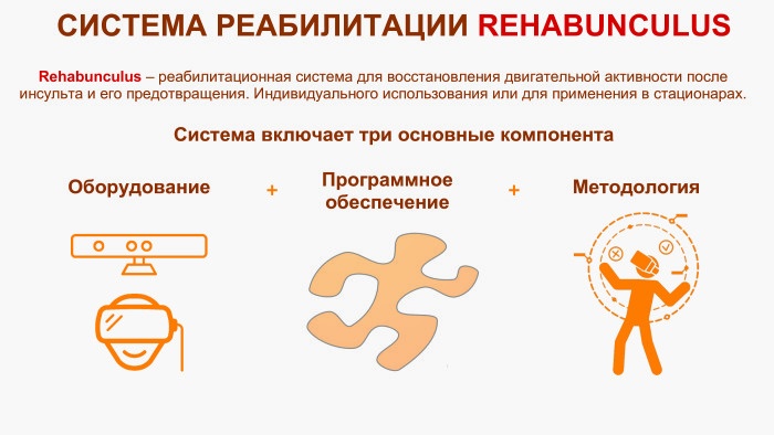 Биомеханика и искусственный интеллект в медицине. Лекция на YaC 2017 - 7