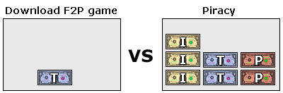 Пиратство и четыре валюты: Pay What You Want и Free-to-Play - 10 Пиратство и четыре валюты: Pay What You Want и Free-to-Play - 10