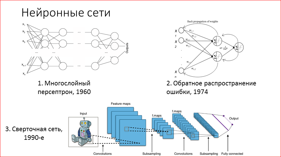 Artisto: опыт запуска нейросетей в production - 3