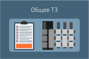 C чего начать внедрение ERP - 2 C чего начать внедрение ERP - 2