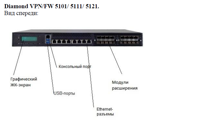 Гигабитный ГОСТ VPN. TSS Diamond - 2