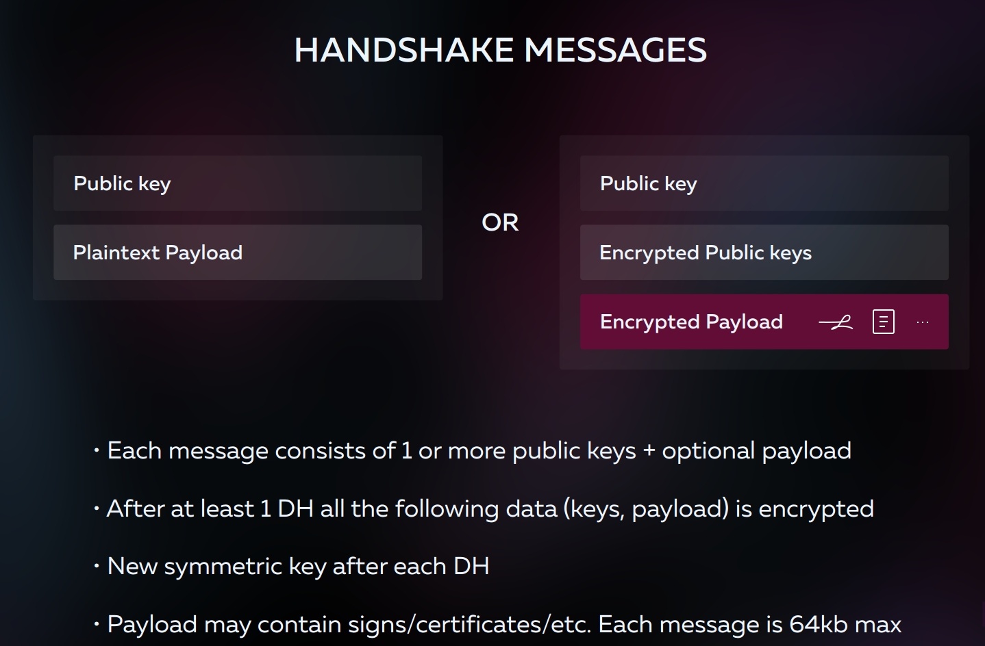 Хотите зашифровать вообще любое TCP соединение? Теперь у вас есть NoiseSocket - 4 Хотите зашифровать вообще любое TCP соединение? Теперь у вас есть NoiseSocket - 4