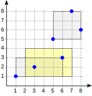 Индексы в PostgreSQL — 5 - 6 Индексы в PostgreSQL — 5 - 6