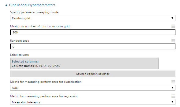 Машинное обучение для страховой компании: Улучшение модели через оптимизацию алгоритмов - 6 Машинное обучение для страховой компании: Улучшение модели через оптимизацию алгоритмов - 6
