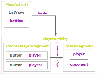 Поиграем в Firebase - 12 image