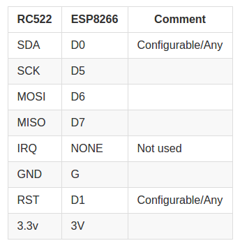 Поиграем в Firebase - 6 image