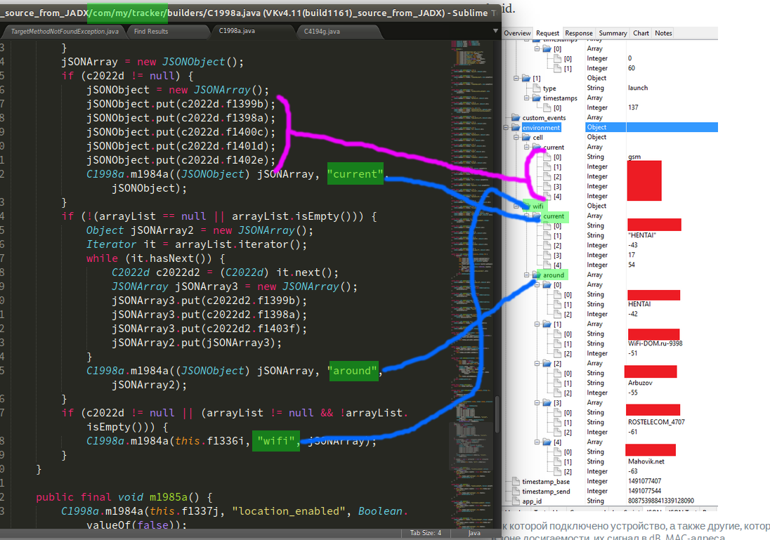 Приложение «ВКонтакте» следит за пользователями - 3