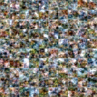 Генеративные модели от OpenAI - 4 Генеративные модели от OpenAI - 4