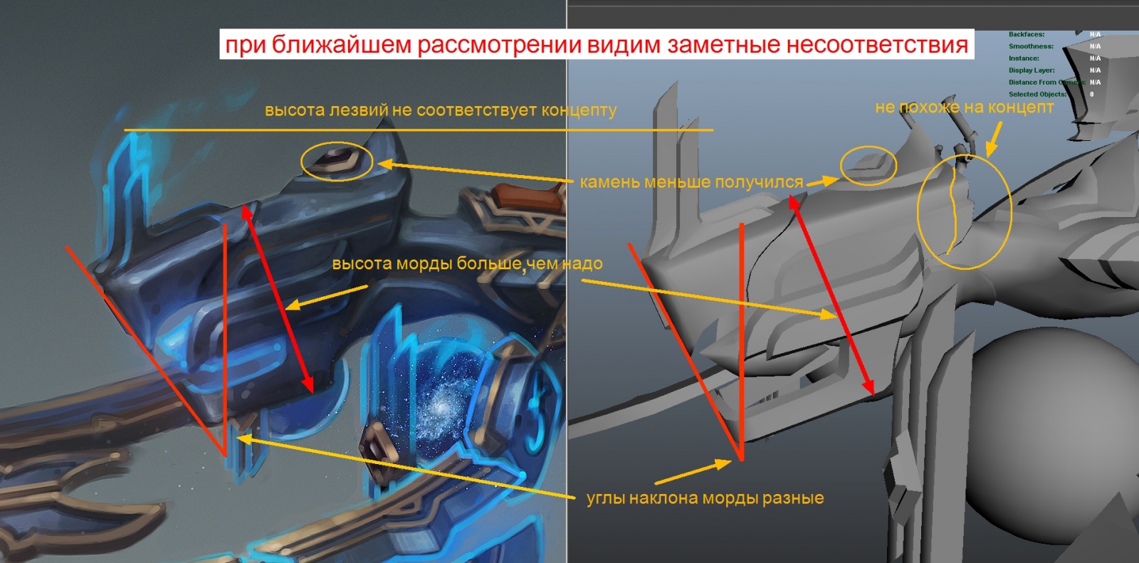 Разработка персонажей для игры «Аллоды Онлайн» - 4