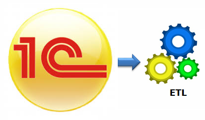 1C и ETL - 1