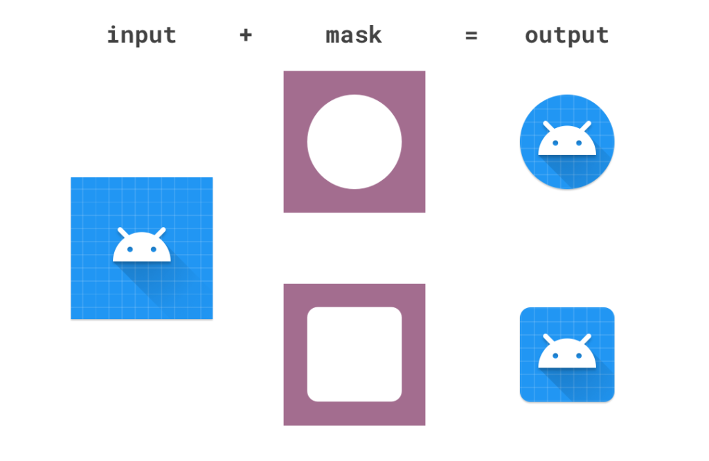 Designing Adaptive Icons