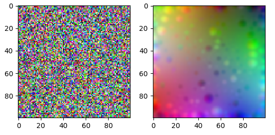 Карта самоорганизации (Self-orginizing map) на TensorFlow - 10