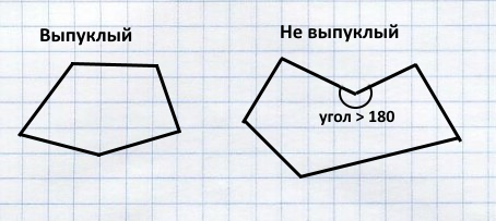 Геометрия в компьютерных играх - 2