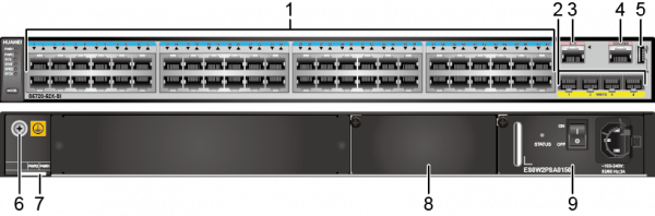 «Советы инженерам»: обзор Huawei S5720-52X-PWR-SI V2R9SPC500 - 2