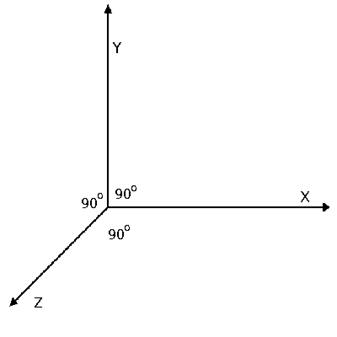 Создаём собственный программный 3D-движок - 27 Создаём собственный программный 3D-движок - 27