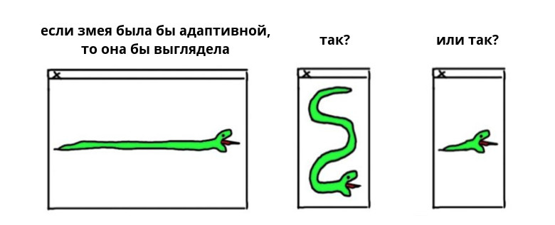 Унифицированный язык стилей - 1 Унифицированный язык стилей - 1