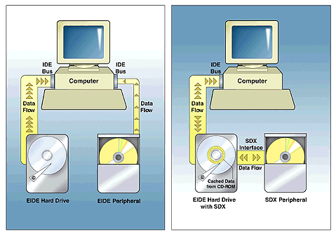 Исторические HDD - 6