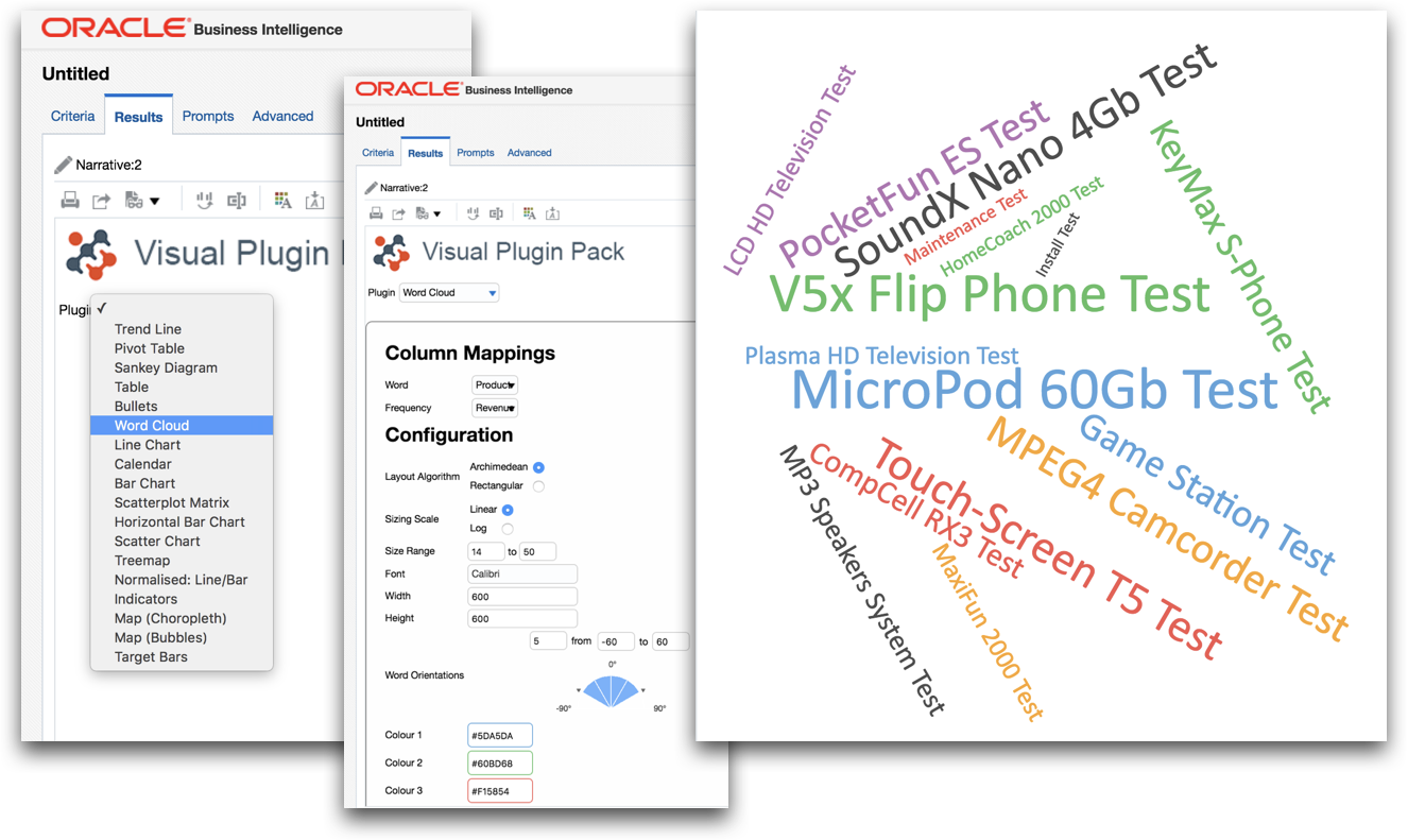 Visual Plugin Pack в OBIEE: с чем его едят и как готовят - 1