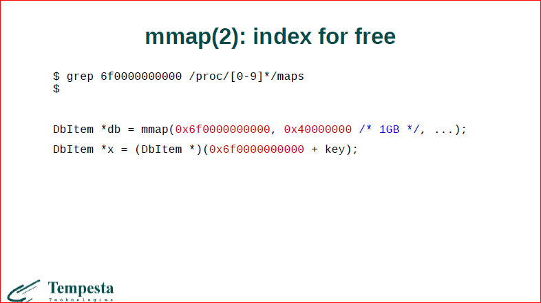 Linux Kernel Extension for Databases - 11